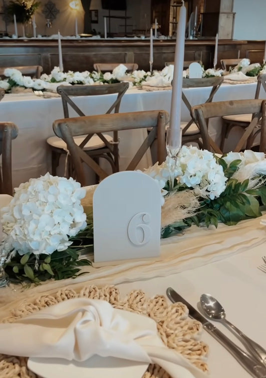 Monochromatic Table Numbers